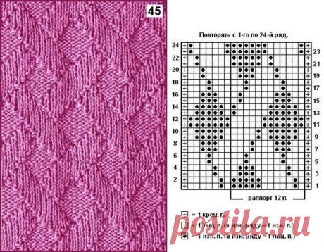 ПРОСТЫЕ РЕЛЬЕФНЫЕ УЗОРЫ. Только лицевые и изнаночные петли. / Вязание как искусство!