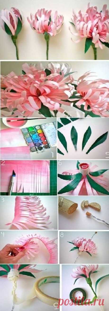 (42) Pinterest • Всемирный каталог идей