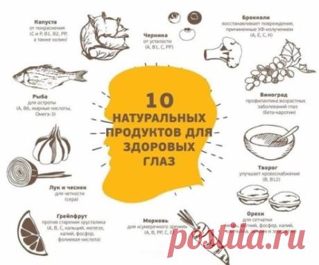 Помогаем нашим глазкам быть здоровыми!
Забирай себе на стену, чтобы не потерять!