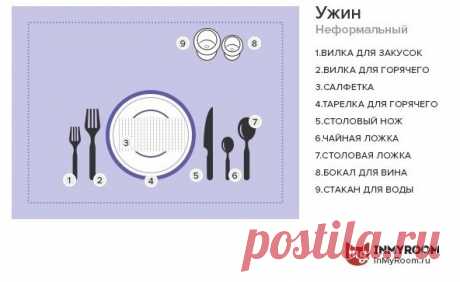 Все о сервировке + схемы, которые нужно сохранить в «Избранное»