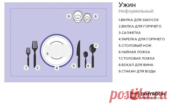 Все о сервировке + схемы, которые нужно сохранить в «Избранное»