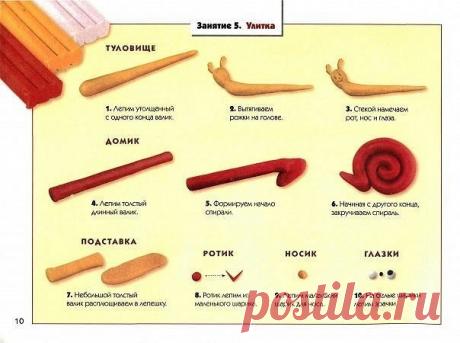 Уроки лепки: как слепить улитку, гриб, цветок, черепаху, змею, клубнику, ежика - Поделки с детьми | Деткиподелки
