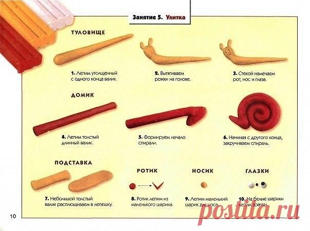 Уроки лепки: как слепить улитку, гриб, цветок, черепаху, змею, клубнику, ежика - Поделки с детьми | Деткиподелки