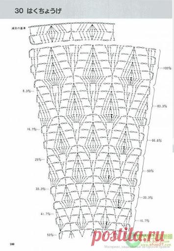 вязаные юбки | Записи в рубрике вязаные юбки | Дневник Светиксолнышко