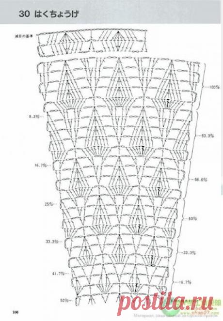 вязаные юбки | Записи в рубрике вязаные юбки | Дневник Светиксолнышко