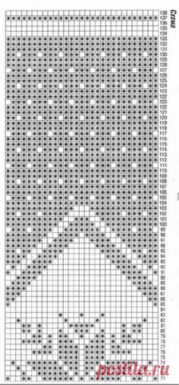 Crochet Skirt Free Pattern