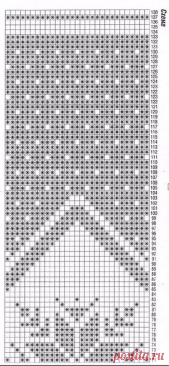 Crochet Skirt Free Pattern