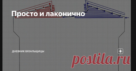 Просто и лаконично Статья автора «Дневник вязальщицы» в Дзене ✍: Не знаю как вам, а мне очень нравятся лаконичные картинки-подсказки по вязанию того или иного изделия.