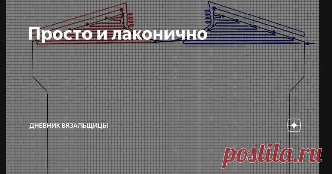 Просто и лаконично Статья автора «Дневник вязальщицы» в Дзене ✍: Не знаю как вам, а мне очень нравятся лаконичные картинки-подсказки по вязанию того или иного изделия.