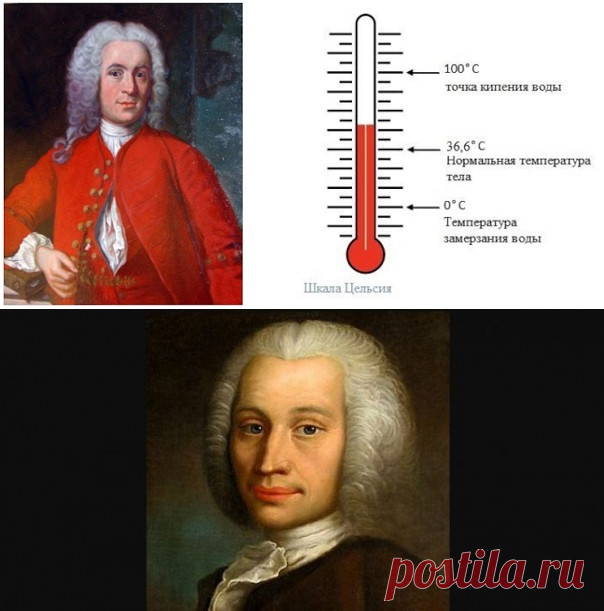 Андерс Цельсий: биография и открытия шведского ученого