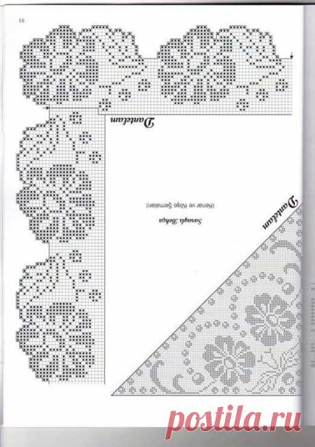 (10) Facebook