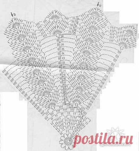 Подолы платьев крючком для девочек, СХЕМЫ!.