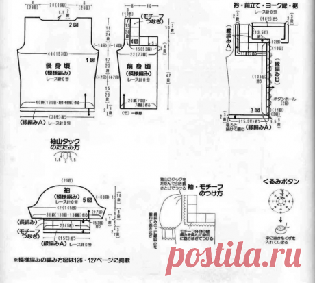 Очаровательные, летние жакеты крючком, которые вызывают желание вязать! | Вязание крючком | Дзен