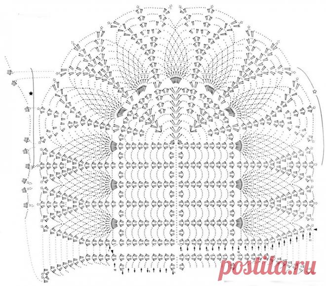 вязание ковров из джута крючком схемы: 10 тыс изображений найдено в Яндекс.Картинках