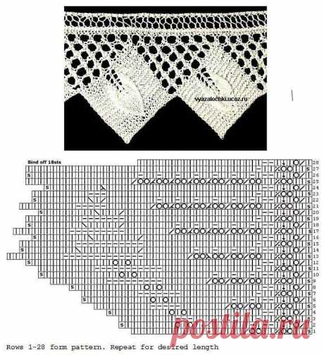 30 Puntos y Puntillas Dos Agujas / Patrones | Crochet y Dos agujas - Patrones de tejido