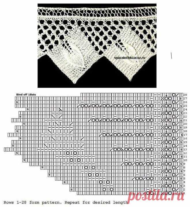 30 Puntos y Puntillas Dos Agujas / Patrones | Crochet y Dos agujas - Patrones de tejido