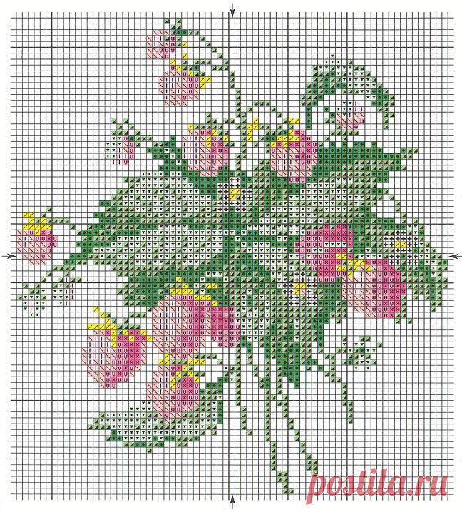 Земляника (вышивка)