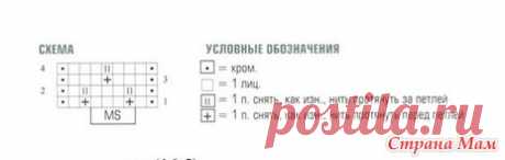 . Розовый кардиган - Вязание спицами - Страна Мам