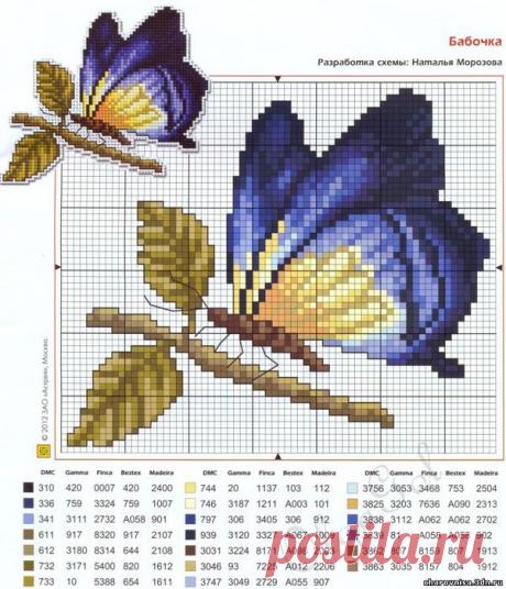 26 Мая 2013 - статьи - Персональный сайт