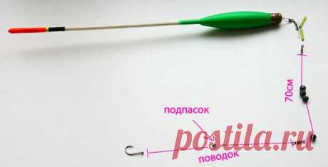 Матчевая удочка