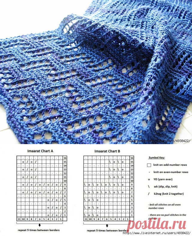 Смотрите какие замечательные узоры для шарфов, палантинов и не только! | Вяжем, лепим, творим, малюем) | Яндекс Дзен