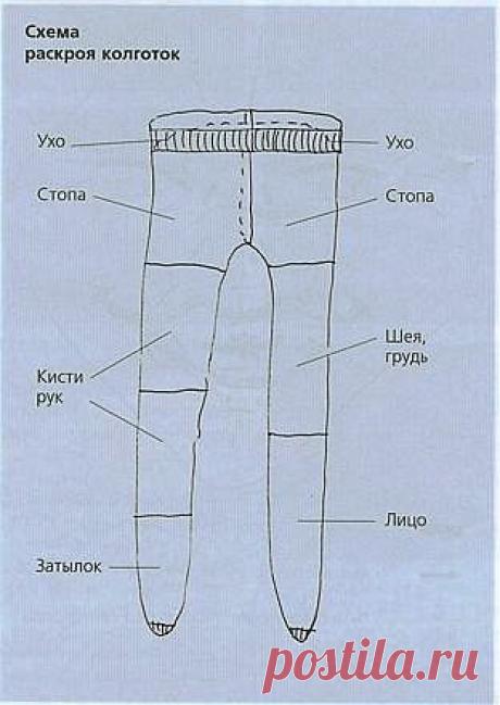 Создаем текстильную куклу.