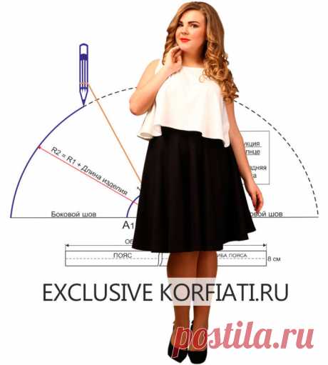 Выкройки юбок больших размеров от Анастасии Корфиати