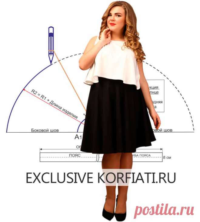Выкройки юбок больших размеров от Анастасии Корфиати