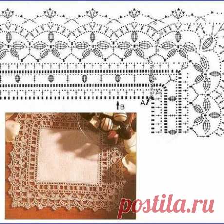 Наталья Брыжина | Дзен