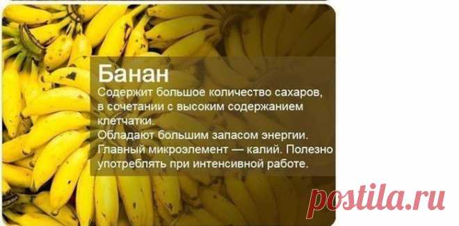 КОМПОТ | Журнал со вкусом
