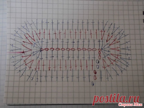Как и обещала - МК кеды ( Мои сказки)
Всем Доброго времени суток  У меня так часто просили описание пинеток-кед, хотя по моему подобные МК уже есть и не мало, я всё таки сделала для Вас МК в своём исполнении. Итак начнём... 

Девочки, Вы спрашивали что за ниточка такая волшебная - красивая, а я как на зло и сама не знаю, моток есть - этикетка утеряна . Ну что ж, дело поправимое, пошла в магазин, тот самый где когда то покупала эти ниточки ( благо хоть помню где, и продавец...