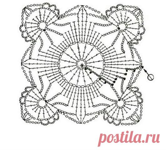 (54) Одноклассники