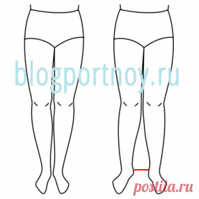 Мерки для построения выкройки брюк