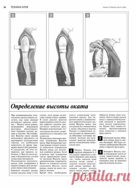 Сборник «Ателье-2005». Техника кроя «М.Мюллер и сын». Конструирование и моделирование одежды.