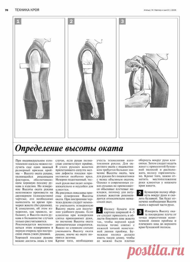 Сборник «Ателье-2005». Техника кроя «М.Мюллер и сын». Конструирование и моделирование одежды.