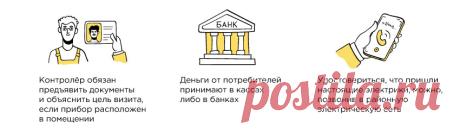 Как распознать коммунальных мошенников - статьи о недвижимости Казахстана — Крыша