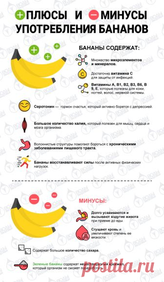 Плюсы и минусы употребления бананов