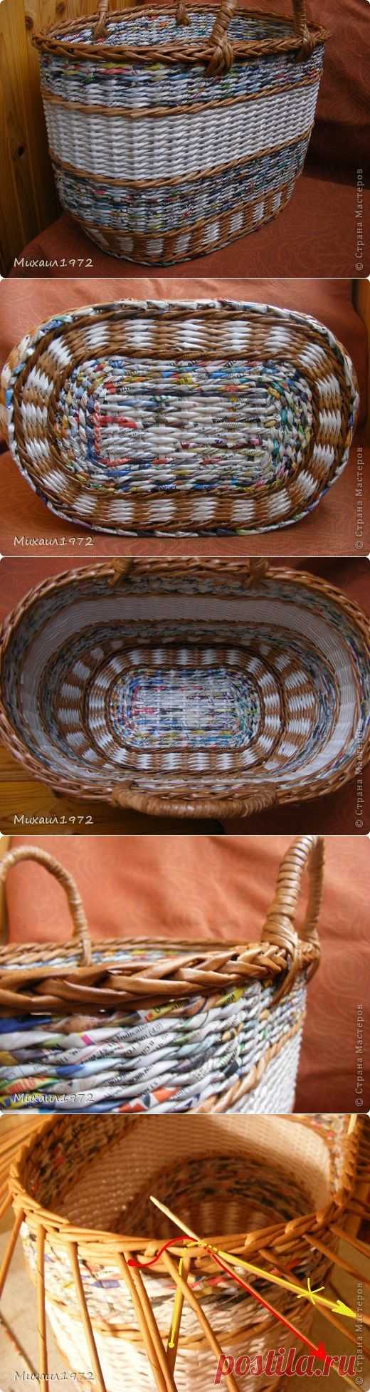 Корзина для овощей | Страна Мастеров