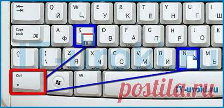 Самые полезные сочетания клавиш Windows | IT-уроки