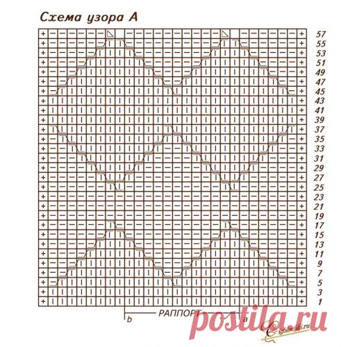 Как связать стильное молодёжное облегающее платье с открытыми плечами