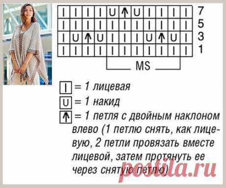 Жакет-накидка со шнуровкой спицами из льна
Жакет-накидка со шнуровкой спицами из льна

Спокойные цвета, серый и карамельный, позволяют использовать жакет накидку летящего силуэта даже в деловом гардеробе. Несложный узор и прямой силуэт делают модель весьма доступной в работе и для начинающих вязальщиц.

Размер: Единый

ВАМ ПОТРЕБУЕТСЯ
Пряжа (55% льна, 45% полиамида; 140 м/50 г) — 450 г серой и 150 г коричнево-карамельной; круговые спицы №3,5; 2 чулочные спицы №3,5.

УЗОРЫ ...