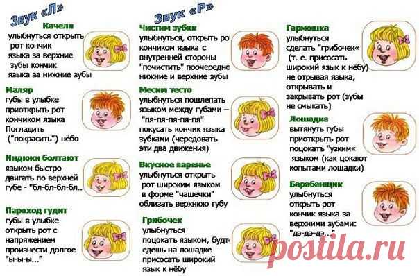 Немного о жизни и для жизни.: Артикуляционная гимнастика для детей: сказка про язычок