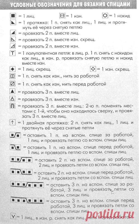 Как читать схемы вязания спицами — условные обозначения и их расшифровка | Мой Милый Дом - хенд мейд идеи рукоделия и дизайна