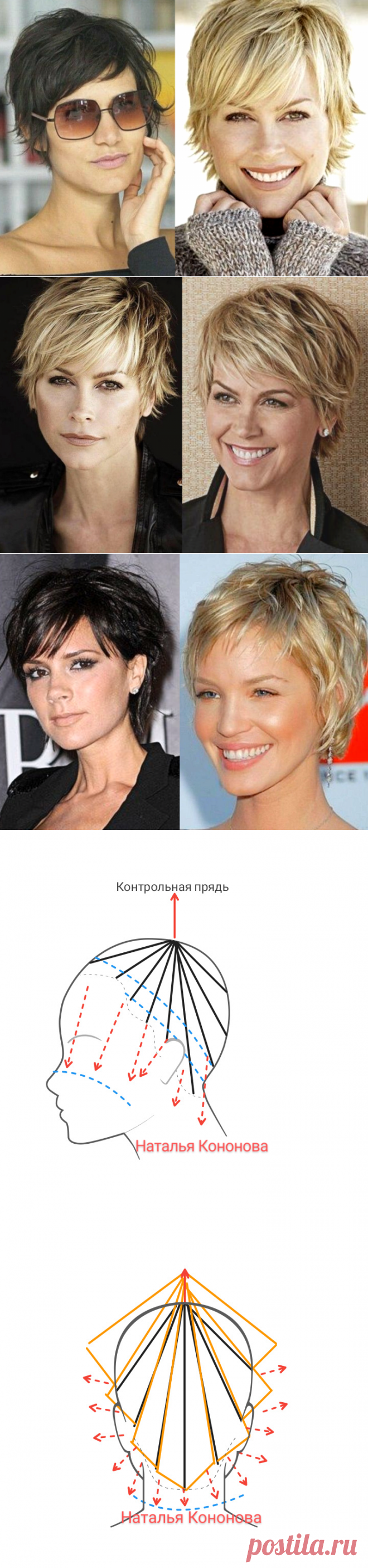 Как выглядит стрижка 