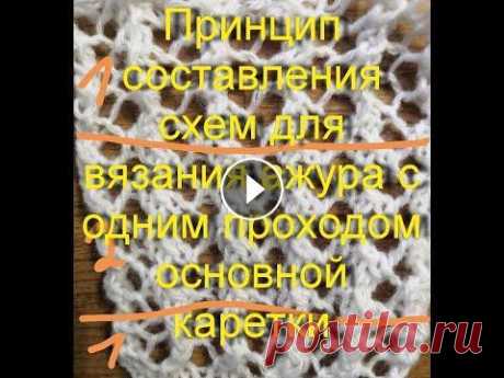 Мастер класс. Принцип создания схем ажура с одним проходом основной каретки - &quot;ленивый&quot; шетланд моя страница в ВК мой телеграмм канал мой вайбер, вотсап для вязи +79246085050 моя страница в Одноклассниках...
