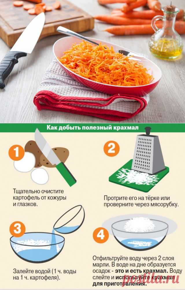 Как правильно сочетать продукты / Будьте здоровы