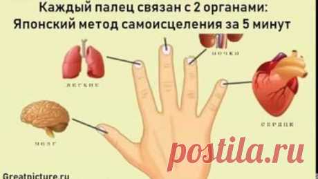 Японский метод самоисцеления за 5 минут