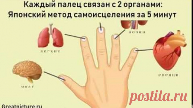 Японский метод самоисцеления за 5 минут
