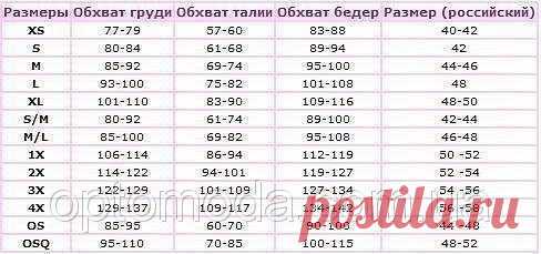 выкройка семейных трусов 50 размера: 13 тыс изображений найдено в Яндекс.Картинках