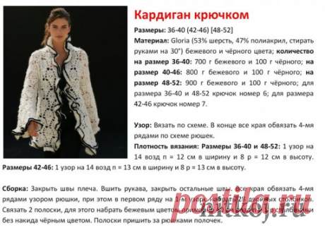 Красивейший кардиган крючком в бежевом цвете с чёрными вставками » Ниткой - вязаные вещи для вашего дома, вязание крючком, вязание спицами, схемы вязания